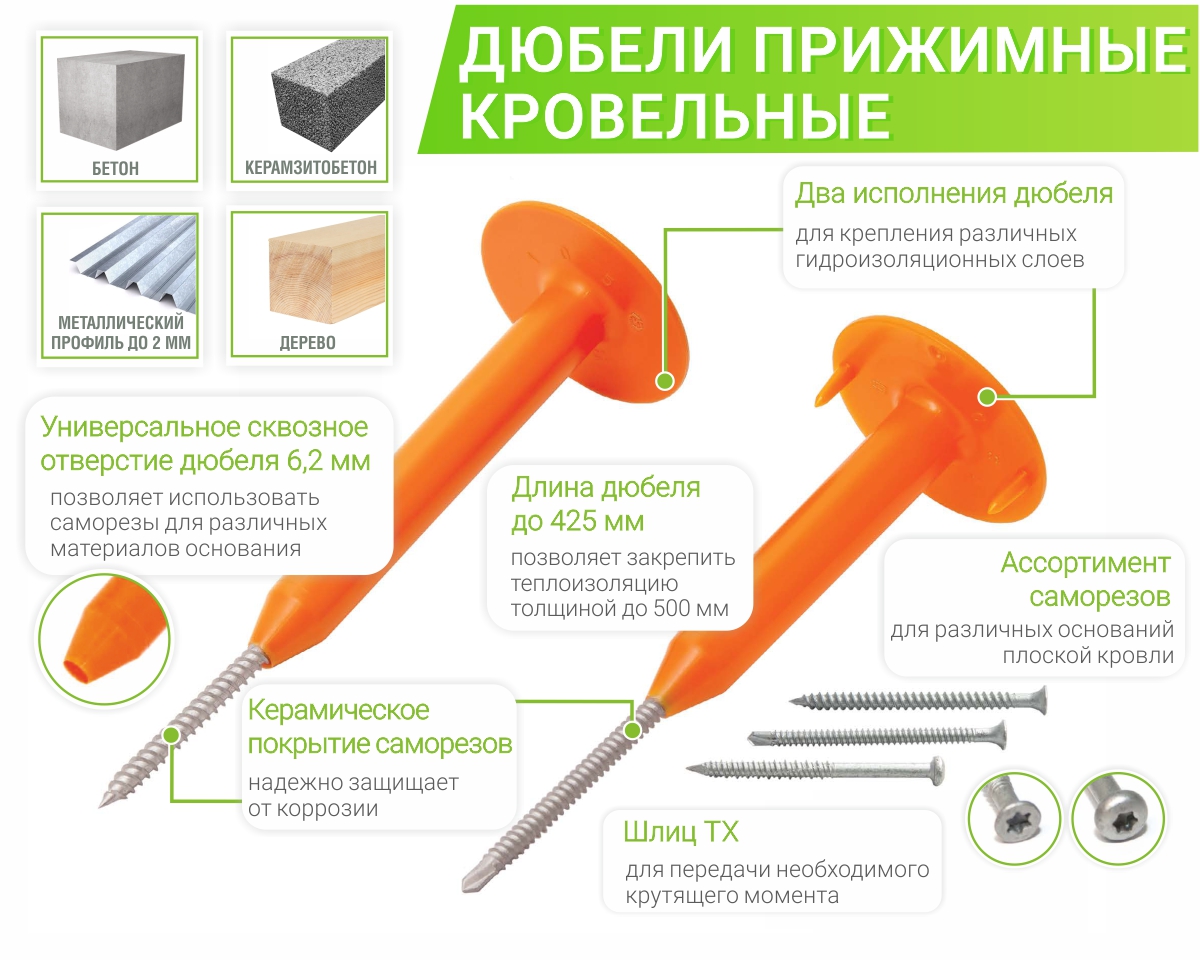 Дюбель прижимной кровельный DK-N-325, ЕКТ (упак/150шт)