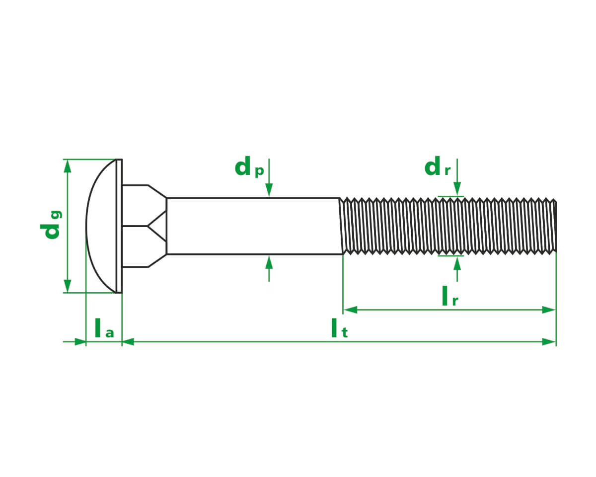 Болт мебельный М10х130, DIN603, прочн. 4.8, цинк (упак/25шт)