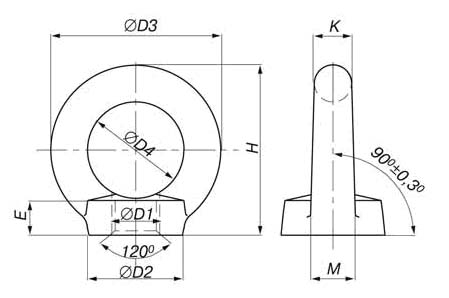 Рым-гайка М24, DIN582 (упак/25шт)