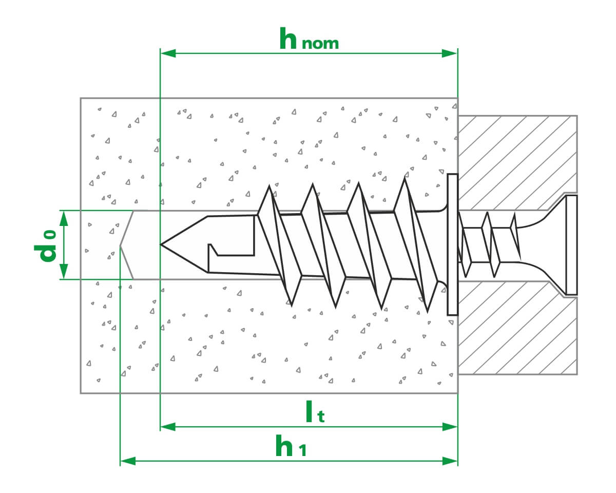 Дюбель для гипсокартонных плит Driva 01S-пластм.(14х32), PH, наконечник сверло, РП (упак/200шт)