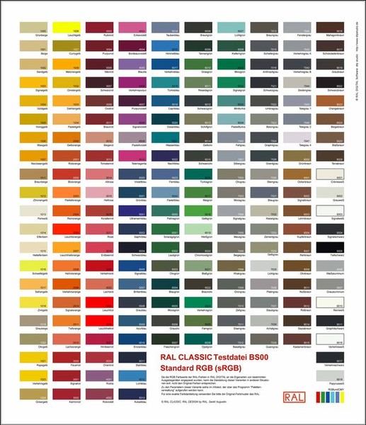 Защитный колпачок на шестигранник M8 RAL 9016 (упак/300шт)