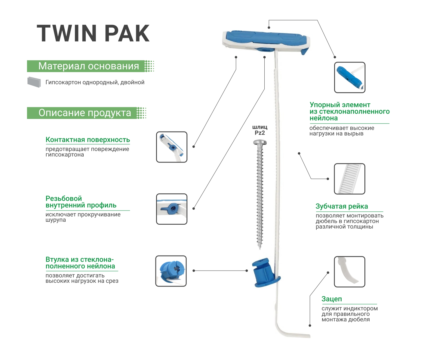Дюбель для гипсокартона TWIN PAK 10x40, 2-х комп., нейлон, с шурупом, ЕКТ (пакет/2шт)