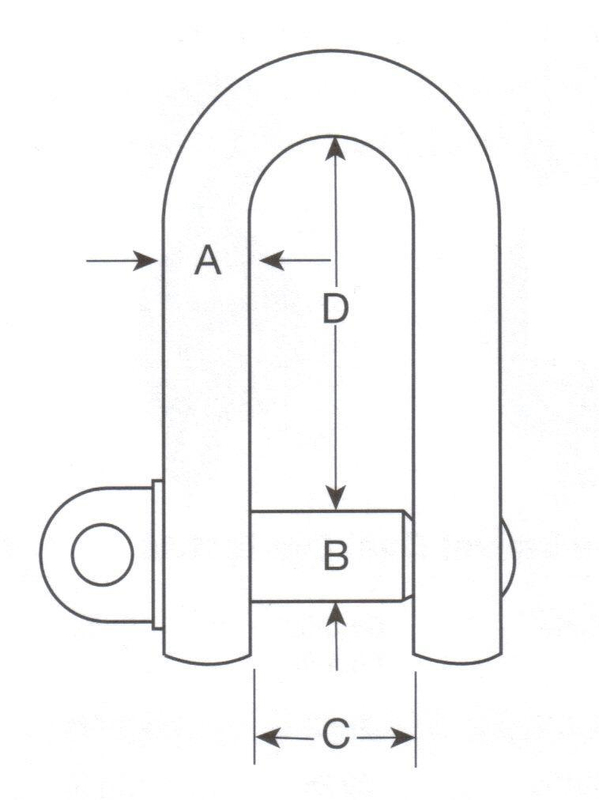 Скоба такелажная М10 (упак/15шт)
