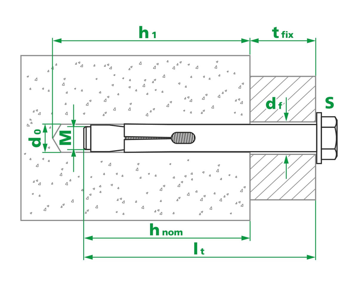 Анкерный болт М12х16х150 (упак/20шт)