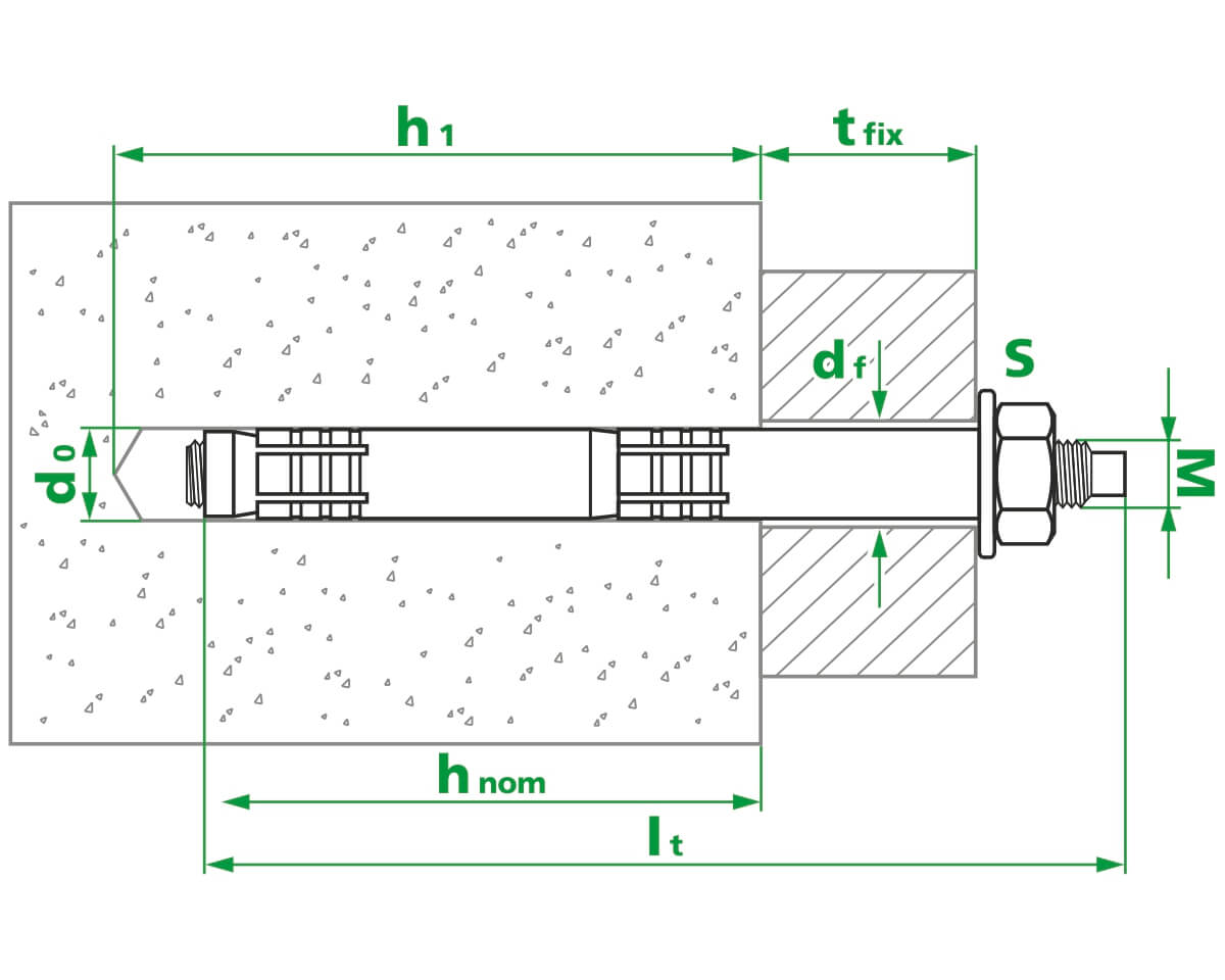 Анкерный болт с гайкой двух/трех- распорный SAWT 25х250 (упак/30шт)