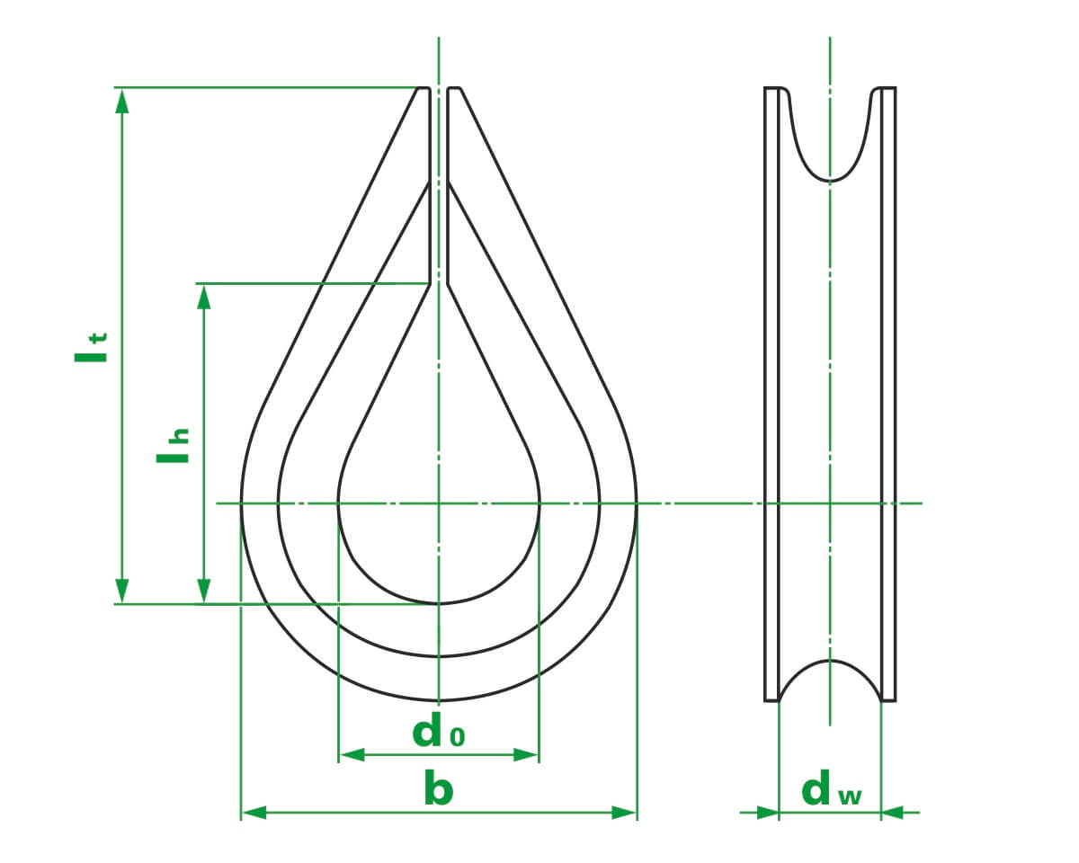 Коуш для канатов М5, DIN6899 (упак/6шт)