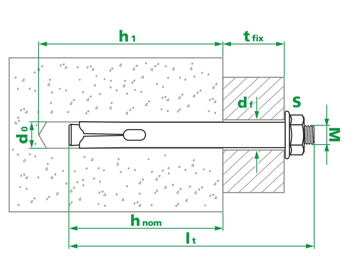 Анкерный болт с гайкой SHF 12х60 (упак/60шт)
