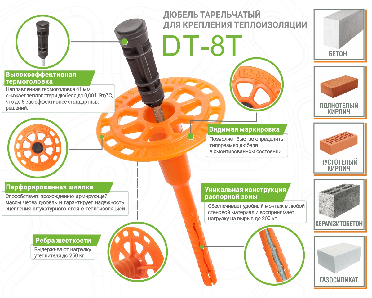 Дюбель тарельчатый 8х300 со стальным гвоздем с высокоэфф. термоголовкой DT-8T-300 (упак/150шт)
