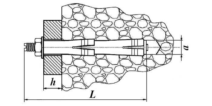 Анкерный болт с гайкой двух/трех- распорный SAWT 14х150 (упак/25шт)