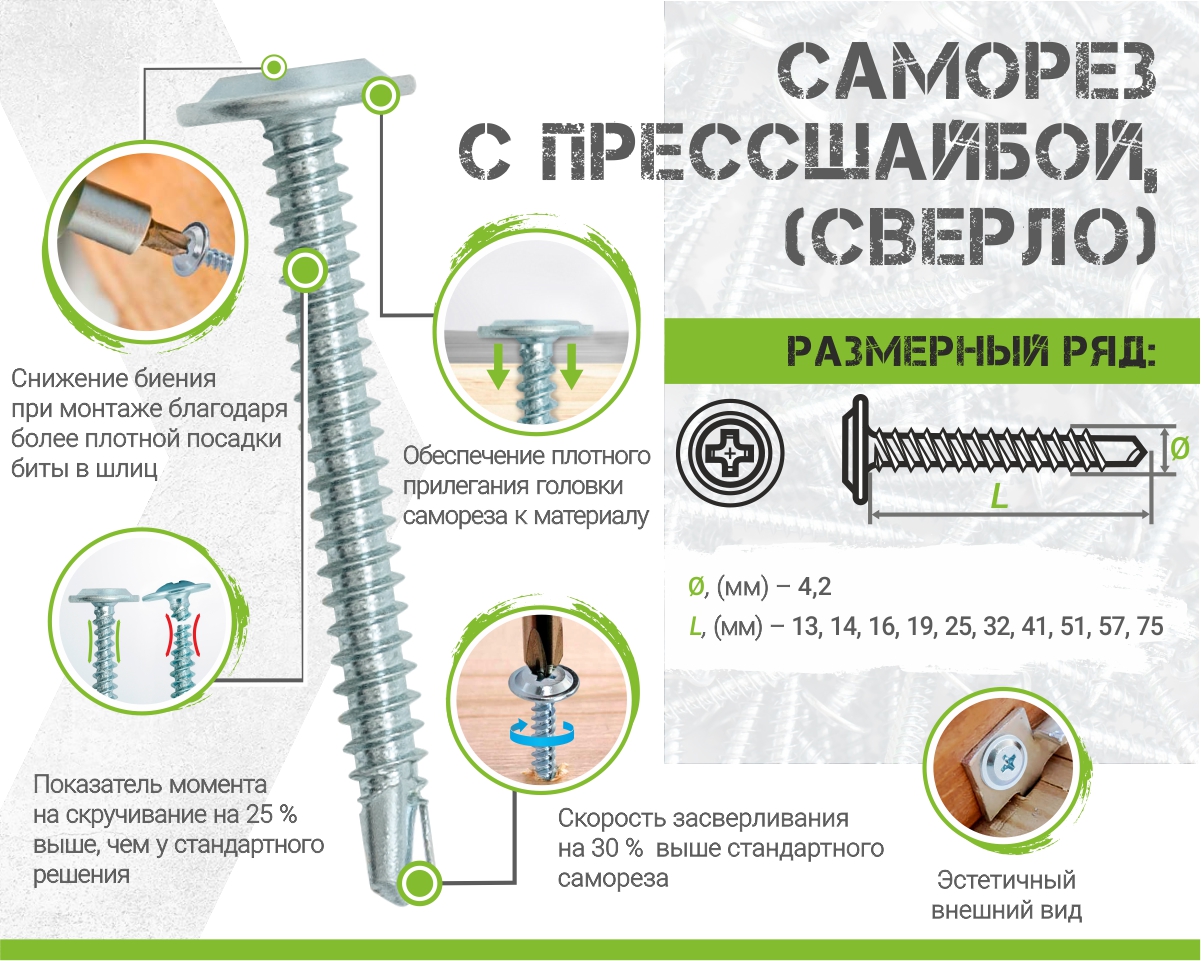 Листовка Саморез с пресшайбой ЕКТ (сверло и острый)