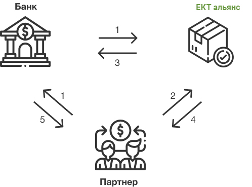 кредитные программы ект.jpg