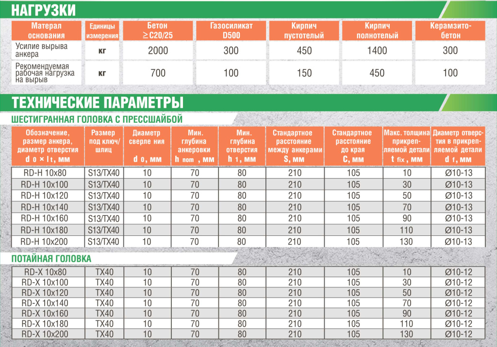 нагрузки.jpg нагрузки.jpg