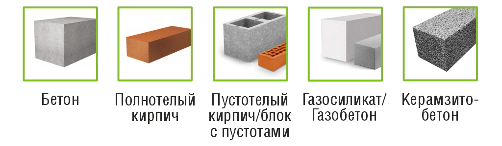 Материалы основания.jpg