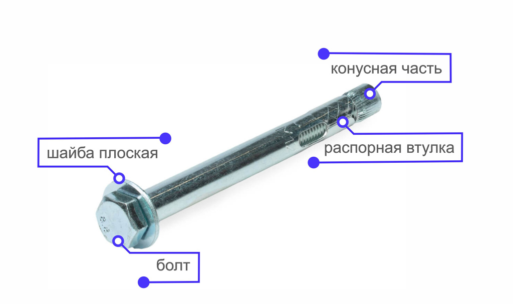 анкерный болт.jpg