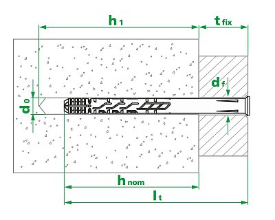 Рамный дюбель с шурупом ЕКТ RD-X 10x120 потай, НЕЙЛОН (с этик./1шт)