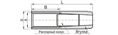 Забиваемый анкер 10х12х40 (упак/50шт)