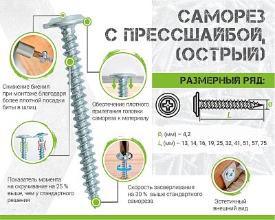 Саморез с п/ш SPO, острый 4,2х14 (упак/1000шт)