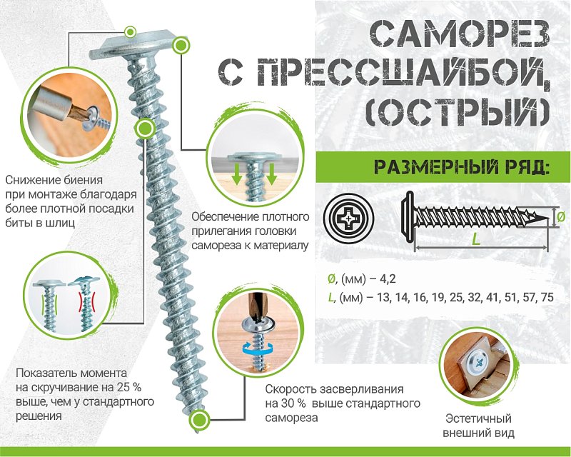 Саморез с прессшайбой, 4.2x13 острый, цинк,в пласт.контейнере, ЕКТ (упак/200шт)