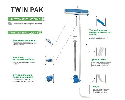 Дюбель для гипсокартона TWIN PAK 10x40, 2-х комп., нейлон, с шурупом, ЕКТ (пакет/2шт)