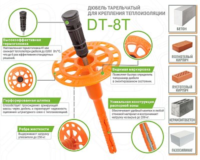 Дюбель тарельчатый 8x100 со стальным гвоздем с высокоэфф. термоголовкой DT-8T, ЕКТ (пакет/75шт)