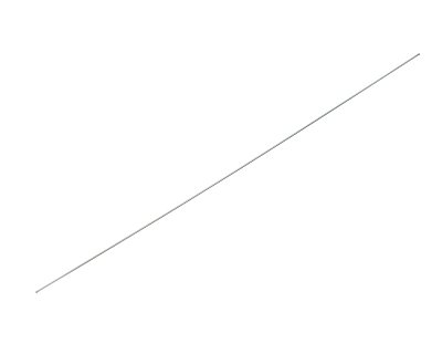 Шпилька резьбовая М4х1000, DIN975, НЕРЖ. СТАЛЬ (шт)