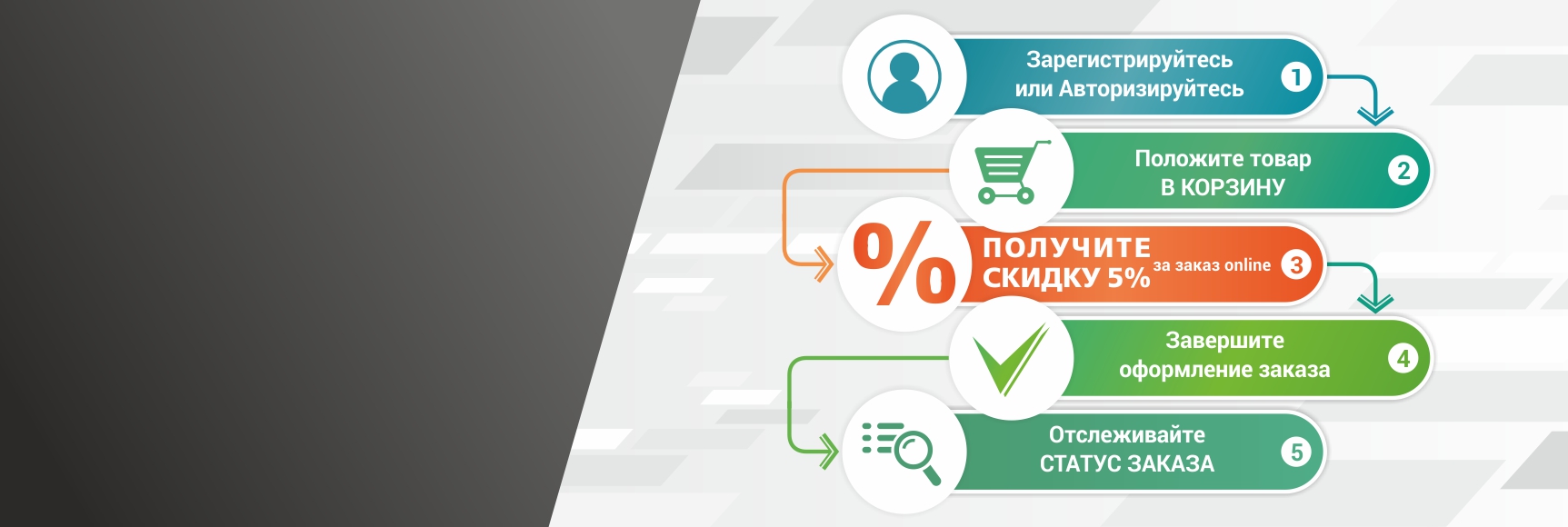 Управляйте своими заказами online